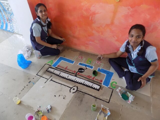 Activity Gallery